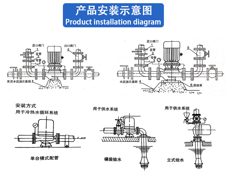中開管道泵安裝示意圖 中開管道泵安裝示意圖